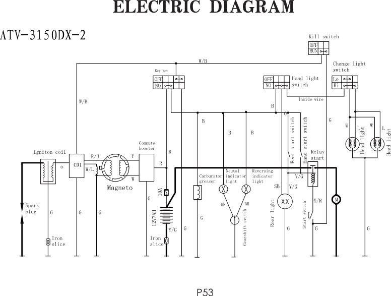 Tao Tao ATA 150 G wiring diagram - ChinaRiders Forums  Taotao 125cc Atv Wiring Diagram    ChinaRiders Forums