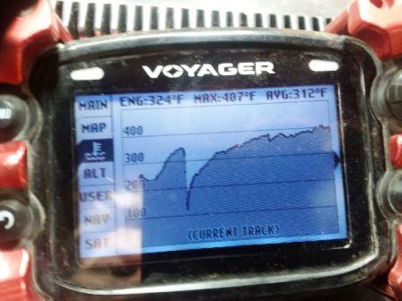 Name:  Voyager Temperature First Ride.jpg
Views: 533
Size:  27.7 KB